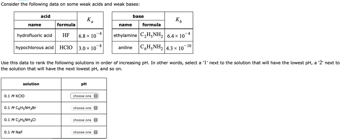 Consider the following data on some weak acids and weak bases:
acid
base
Ba
9.
name
formula
name
formula
-4
hydrofluoric acid
HF
6.8 × 10
ethylamine C2H;NH2 | 6.4 × 10
hypochlorous acid
HCIO
3.0 x 10
aniline
C,H;NH2 4.3 x 10¬10
Use this data to rank the following solutions in order of increasing pH. In other words, select a 'l' next to the solution that will have the lowest pH, a '2' next to
the solution that will have the next lowest pH, and so on.
solution
pH
0.1 М KCIO
choose one
0.1 M C6H5NH3BR
choose one
0.1 M C2H5NH3CI
choose one
0.1 M NaF
choose one
