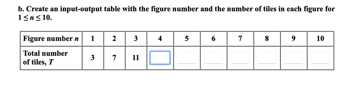 b. Create an input-output table with the figure number and the number of tiles in each figure for
1<n< 10.
Figure number n
2
3
4
5
6.
7
8
10
Total number
3
7
11
of tiles, T
