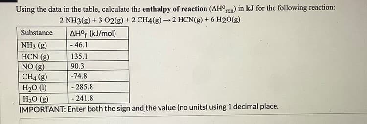 Using the data in the table, calculate the enthalpy of reaction (AH°n) in kJ for the following reaction:
2 NH3(g) + 3 02(g) + 2 CH4(g) → 2 HCN(g) + 6 H20(g)
Substance
AH° (kJ/mol)
NH3 (g)
HCN (g)
NO (g)
CH4 (g)
- 46.1
135.1
90.3
-74.8
H20 (1)
- 285.8
- 241.8
H20 (g)
IMPORTANT: Enter both the sign and the value (no units) using 1 decimal place.
