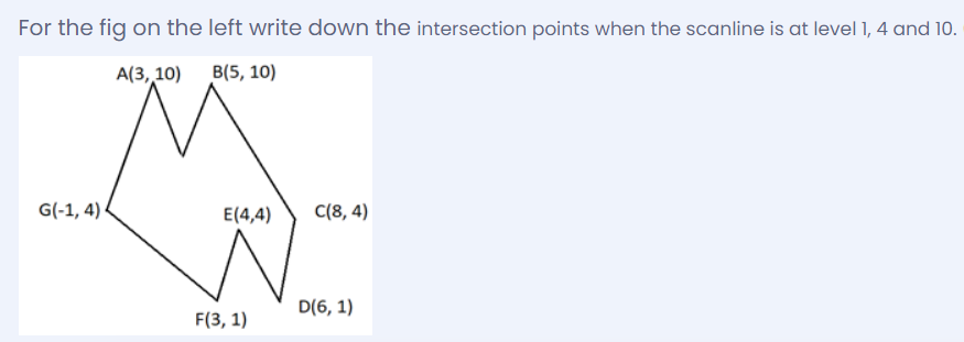 For the fig on the left write down the intersection points when the scanline is at level 1, 4 and 10.
A(3,10)
B(5, 10)
G(-1, 4)-
E(4,4)
C(8, 4)
D(6, 1)
F(3, 1)
