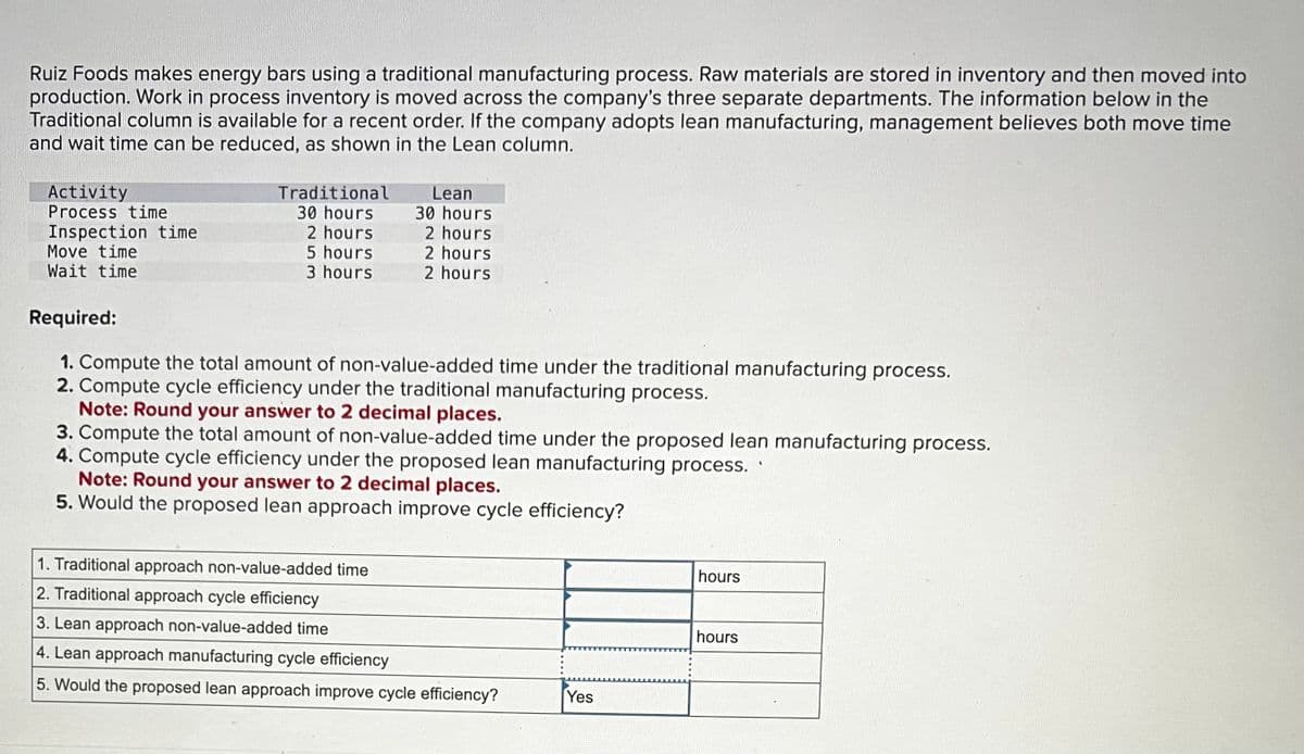 Ruiz Foods makes energy bars using a traditional manufacturing process. Raw materials are stored in inventory and then moved into
production. Work in process inventory is moved across the company's three separate departments. The information below in the
Traditional column is available for a recent order. If the company adopts lean manufacturing, management believes both move time
and wait time can be reduced, as shown in the Lean column.
Activity
Lean
Traditional
Process time
30 hours
30 hours
Inspection time
2 hours
2 hours
Move time
5 hours
2 hours
3 hours
2 hours
Wait time
Required:
1. Compute the total amount of non-value-added time under the traditional manufacturing process.
2. Compute cycle efficiency under the traditional manufacturing process.
Note: Round your answer to 2 decimal places.
3. Compute the total amount of non-value-added time under the proposed lean manufacturing process.
4. Compute cycle efficiency under the proposed lean manufacturing process.
Note: Round your answer to 2 decimal places.
5. Would the proposed lean approach improve cycle efficiency?
1. Traditional approach non-value-added time
2. Traditional approach cycle efficiency
3. Lean approach non-value-added time
hours
hours
4. Lean approach manufacturing cycle efficiency
5. Would the proposed lean approach improve cycle efficiency?
Yes