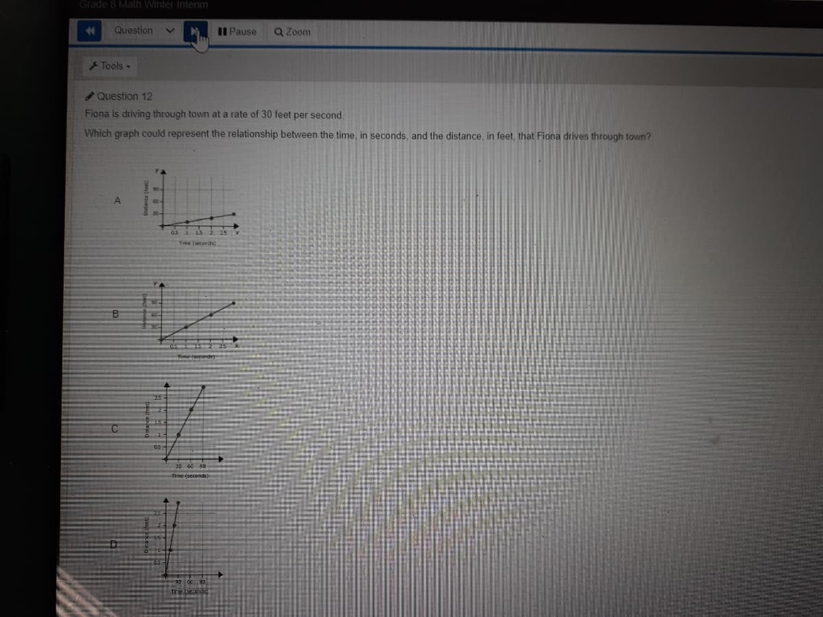 Grade 8 Math Winter Interim
Question
II Pause
Q Zoom
Tools-
Question 12
Fiona is driving through town at a rate of 30 feet per second.
Which graph could represent the relationship between the time, in seconds, and the distance, in feet, that Fiona drives through town?
A
Tme (secerd
225
Time seconde)
