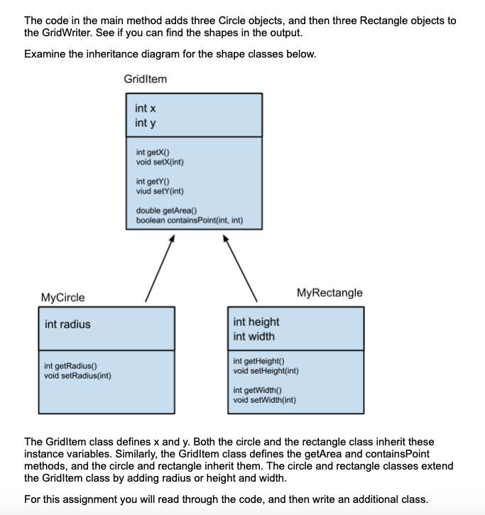 The code in the main method adds three Circle objects, and then three Rectangle objects to
the GridWriter. See if you can find the shapes in the output.
Examine the inheritance diagram for the shape classes below.
GridItem
MyCircle
int radius
int getRadius()
void setRadius(int)
int x
int y
int getX()
void setX(int)
int getY()
viud sety (int)
double getArea()
boolean containsPoint(int, int)
int height
int width
MyRectangle
int getHeight()
void setHeight(int)
int getWidth()
void setWidth (int)
The Gridltem class defines x and y. Both the circle and the rectangle class inherit these
instance variables. Similarly, the Gridltem class defines the getArea and containsPoint
methods, and the circle and rectangle inherit them. The circle and rectangle classes extend
the Gridltem class by adding radius or height and width.
For this assignment you will read through the code, and then write an additional class.