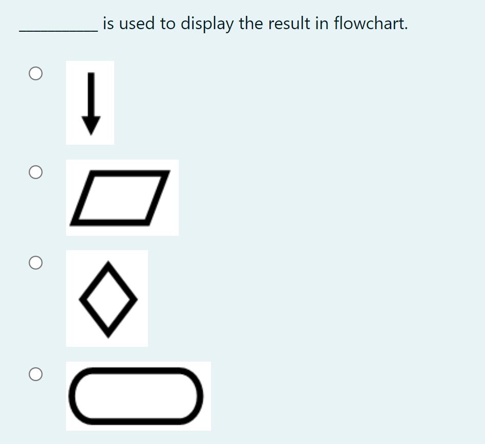 is used to display the result in flowchart.

