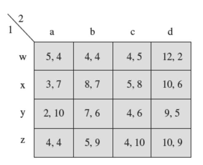 b
d.
a
4, 4
12, 2
5, 4
4, 5
3,7
8, 7
5, 8
10, 6
х
7, 6
2, 10
9, 5
4, 6
y
4, 4
5, 9
4, 10
10, 9
