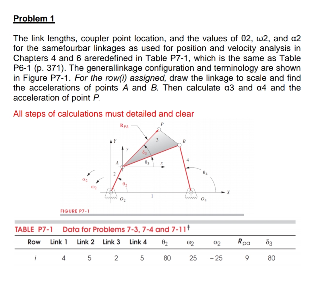 Problem 1
The link lengths, coupler point location, and the values of 02, w2, and a2
for the samefourbar linkages as used for position and velocity analysis in
Chapters 4 and 6 areredefined in Table P7-1, which is the same as Table
P6-1 (p. 371). The generallinkage configuration and terminology are shown
in Figure P7-1. For the row(i) assigned, draw the linkage to scale and find
the accelerations of points A and B. Then calculate a3 and a4 and the
acceleration of point P.
All steps of calculations must detailed and clear
RPA
B
y
83
A
03
04
02
02
02
FIGURE P7-1
TABLE P7-1
Data for Problems 7-3, 7-4 and 7-11†
Row
Link 1
Link 2
Link 3
Link 4
02
Rpa
4 5 2
80
25
- 25
9.
80
