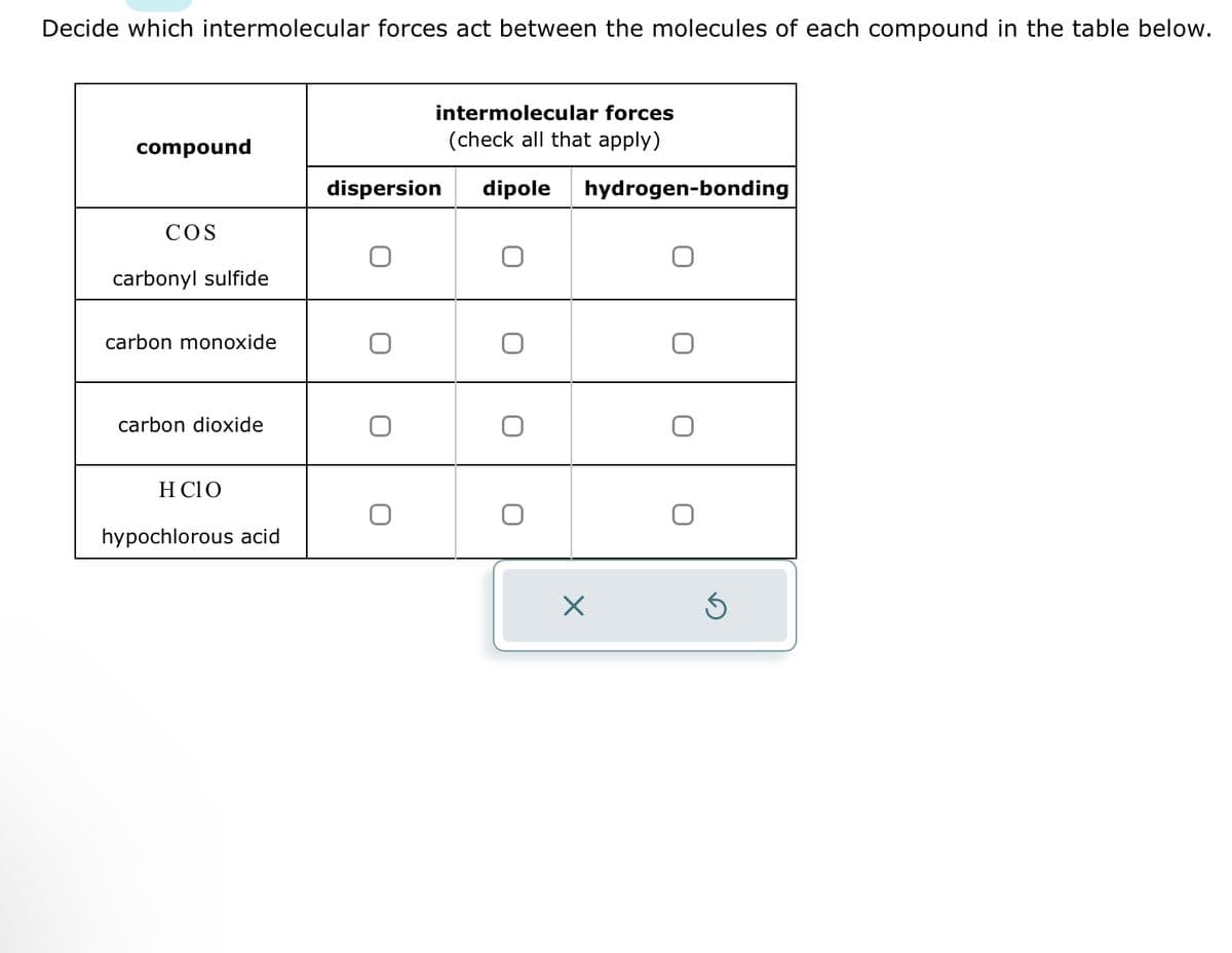 Decide which intermolecular forces act between the molecules of each compound in the table below.
compound
COS
carbonyl sulfide
carbon monoxide
carbon dioxide
H CIO
hypochlorous acid
intermolecular forces
(check all that apply)
dispersion
dipole hydrogen-bonding
X
Ś