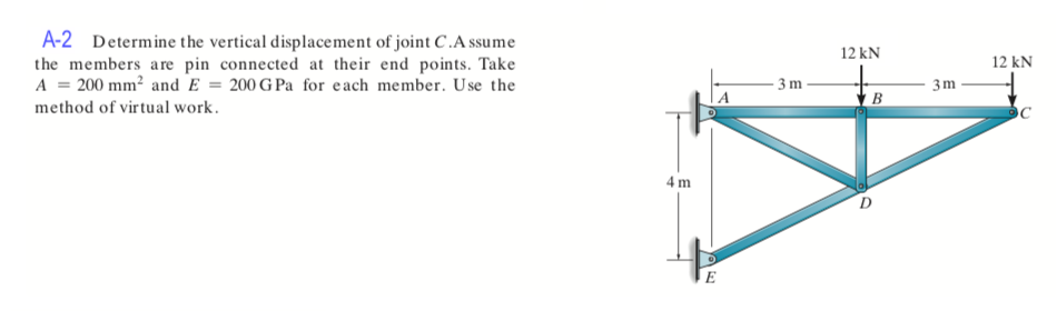 A-2 Determine the vertical displacement of joint C.A ssume
the members are pin connected at their end points. Take
A = 200 mm² and E = 200 G Pa for each member. Use the
method of virtual work.
4m
3m
12 kN
B
3m
12 kN
C