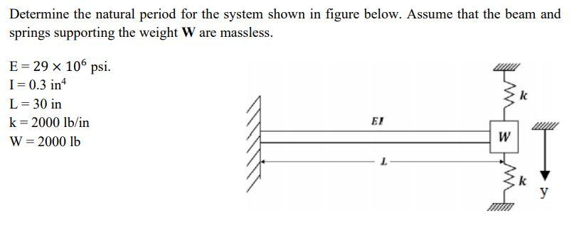 Determine the natural period for the system shown in figure below. Assume that the beam and
springs supporting the weight W are massless.
E = 29 x 106 psi.
I = 0.3 in4
L = 30 in
k = 2000 lb/in
W = 2000 lb
EI
m
W
k
k
y