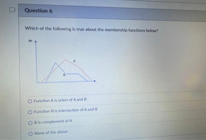 Question 6
Which of the following is true about the membership functions below?
O Function A is union of A and B
O Function B is intersection of A and B
OB is complement of A
O None of the above