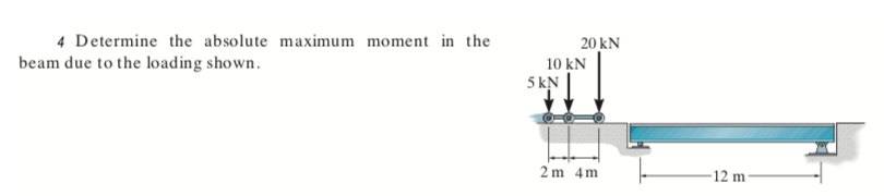 4 Determine the absolute maximum moment in the
beam due to the loading shown.
20 kN
10 kN
5 kN
2m 4m
12 m