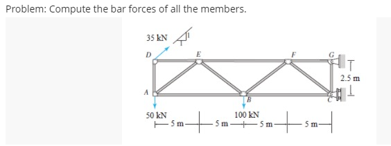 Problem: Compute the bar forces of all the members.
35 kN
D
IT
2.5 m
50 kN
ESm
100 kN
5m +5 m
5m
