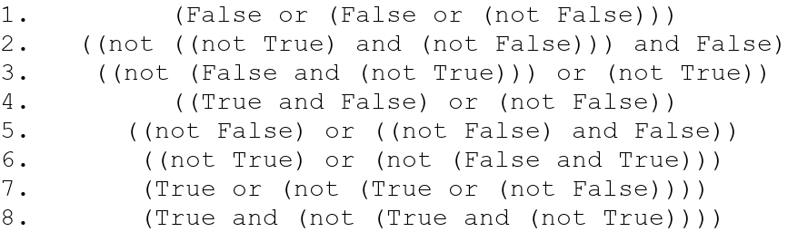 1.
2.
3.
4.
5.
6.
7.
8.
(False or (False or (not False)))
((not ((not True) and (not False))) and False)
((not (False and (not True))) or (not True))
((True and False) or (not False))
((not False) or ((not False) and False))
((not True) or (not (False and True)))
(True or (not (True or (not False))))
(True and (not (True and (not True))))