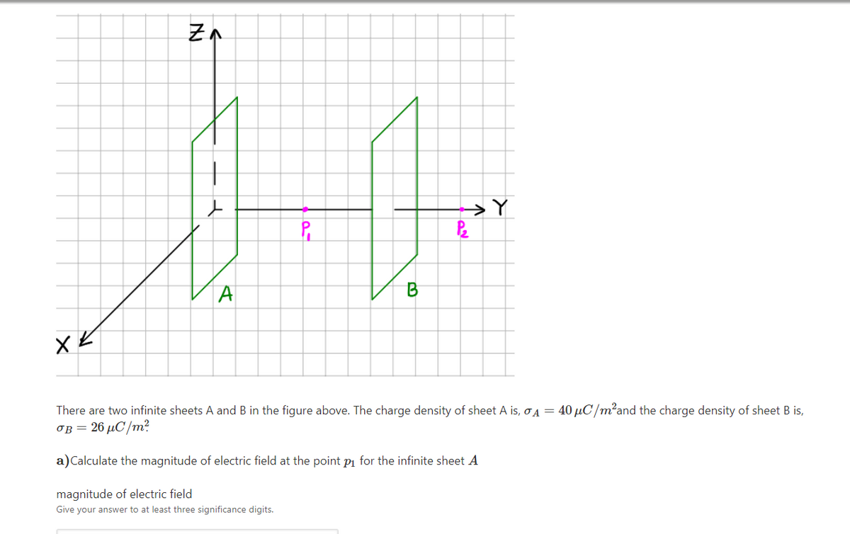 ZA
A
B
There are two infinite sheets A and B in the figure above. The charge density of sheet A is, oA = 40 µC/m²and the charge density of sheet B is,
OB = 26 µC/m?
a)Calculate the magnitude of electric field at the point pi for the infinite sheet A
magnitude of electric field
Give your answer to at least three significance digits.
