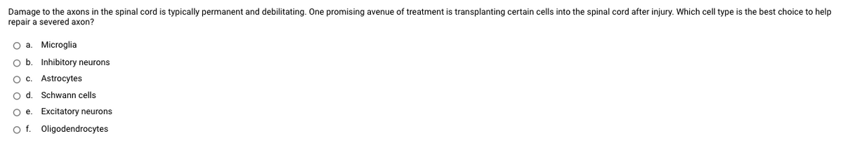 Damage to the axons in the spinal cord is typically permanent and debilitating. One promising avenue of treatment is transplanting certain cells into the spinal cord after injury. Which cell type is the best choice to help
repair a severed axon?
O a. Microglia
O b. Inhibitory neurons
Oc.
Astrocytes
O d. Schwann cells
O e. Excitatory neurons
O f. Oligodendrocytes
