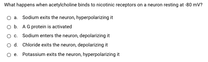 What happens when acetylcholine binds to nicotinic receptors on a neuron resting at -80 mV?
O a. Sodium exits the neuron, hyperpolarizing it
O b. AG protein is activated
Sodium enters the neuron, depolarizing it
O d. Chloride exits the neuron, depolarizing it
Potassium exits the neuron, hyperpolarizing it
