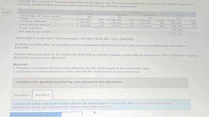 02:06:01
Gold Star Rice, Limited, of Thailand exports Thai rice throughout Asia. The company grows three varieties of rice-White, Fragrant, and
Loonzain. Budgeted sales by product and in total for the coming month are shown below.
Produce
Percentage of total sales
Sales
Variable expenses
Contribution margin
White
40%
$.355,200
106,560
$ 246,640
Fragrant
20%
100%
30%
20% $29,600
140,000
118,400
Loonsain
32%
100%
80%
$236.000
130,240
20% $106,560
Complete this question by entering your answers in the tabs below.
Fixed expenses
Net operating income
Dollar sales to break-even - Fixed expenses/CM ratio-$232,440/0.52= $447,000
As shown by these data, net operating income is budgeted at $152,360 for the month and the estimated break-even sales is
$447,000.
Required:
1. Prepare a contribution format income statement for the month based on the actual sales data.
2. Compute the break-even point in dollar sales for the month based on your actual data.
Dutal
100%
100% $ 240,000
55%
45%
355,200
384,900
232,440
3 152,360
Assume that actual sales for the month total $740,000 as planned; however, actual sales by product are: White. $236.800; Fragrant.
$296,000; and Loonzain, $207,200.
Required 1 Required 2
Compute the break-even point in dollar sales for the month based on your actual data. (Do not round intermediate
calculations. Round your answer to the nearest whole dollar amount.)
Breakstven point in dollar salos
LOON
43%
325