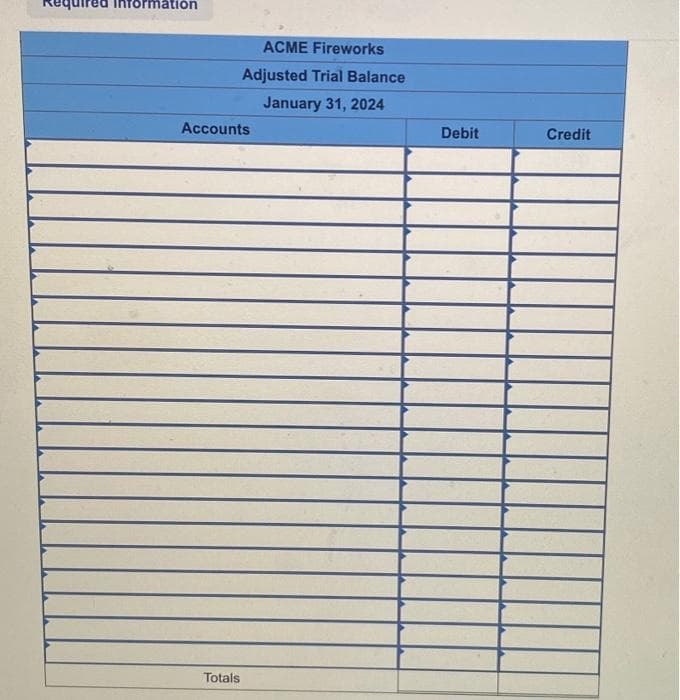 ormation
ACME Fireworks
Adjusted Trial Balance
January 31, 2024
Accounts
Totals
Debit
Credit