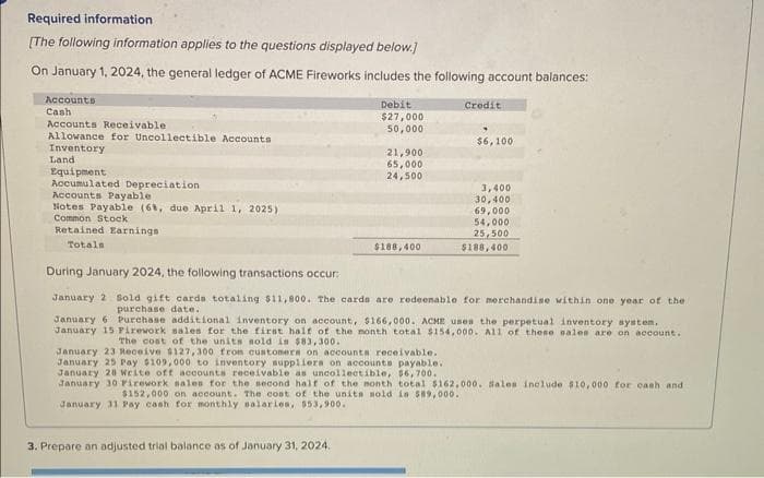 Required information
[The following information applies to the questions displayed below.]
On January 1, 2024, the general ledger of ACME Fireworks includes the following account balances:
Accounts
Cash
Accounts Receivable
Allowance for Uncollectible Accounts
Inventory
Land
Equipment
Accumulated Depreciation
Accounts Payable
Notes Payable (68, due April 1, 2025)
Common Stock
Retained Earnings.
Totals
Debit
$27,000
50,000
21,900
65,000
24,500
3. Prepare an adjusted trial balance as of January 31, 2024.
$188,400
Credit
$6,100
3,400
30,400
69,000
54,000
25,500
$188,400
During January 2024, the following transactions occur:
January 2 Sold gift cards totaling $11,800. The cards are redeemable for merchandise within one year of the
purchase date.
January 6 Purchase additional inventory on account, $166,000. ACME uses the perpetual inventory system.
January 15 Firework sales for the first half of the month total $154,000. All of these sales are on account.
The cost of the units sold in $83,300.
January 23 Receive $127,300 from customers on accounts receivable.
January 25 Pay $109,000 to inventory suppliers on accounts payable.
January 28 Weite off accounts receivable as uncollectible, 56,700.
January 30 Firework sales for the second half of the month total $162,000. Sales include $10,000 for cash and t
$152,000 on account. The cost of the units sold in $89,000.
January 31 Pay cash for monthly salaries, 553,900.