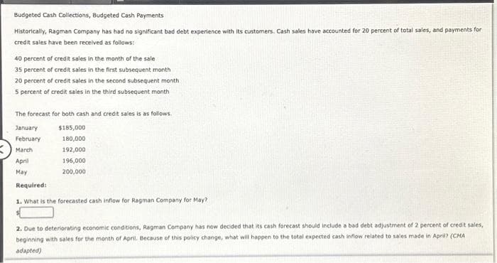 Budgeted Cash Collections, Budgeted Cash Payments
Historically, Ragman Company has had no significant bad debt experience with its customers. Cash sales have accounted for 20 percent of total sales, and payments for
credit sales have been received as follows:
40 percent of credit sales in the month of the sale
35 percent of credit sales in the first subsequent month
20 percent of credit sales in the second subsequent month
5 percent of credit sales in the third subsequent month
The forecast for both cash and credit sales is as follows.
$185,000
180,000
192,000
196,000
200,000
January
February
March
April
May
Required:
1. What is the forecasted cash inflow for Ragman Company for May?
2. Due to deteriorating economic conditions, Ragman Company has now decided that its cash forecast should include a bad debt adjustment of 2 percent of credit sales,
beginning with sales for the month of April. Because of this policy change, what will happen to the total expected cash inflow related to sales made in Apri? (CMA
adapted)