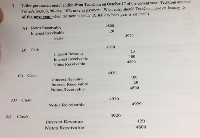 7. Teller purchased merchandise from TechCom on October 17 of the current year. TechCom accepted
Teller's $4,800, 90-day, 10 % note as payment. What entry should TechCom make on January 15
of the next year when the note is paid? (A 360 day bank year is assumed.)
A) Notes Receivable
Interest Receivable
Sales
B) Cash
C) Cash
D) Cash
E) Cash
Interest Revenue
Interest Receivable
Notes Receivable
Interest Revenue
Interest Receivable
Notes Receivable
Notes Receivable
Interest Revenue
Notes Receivable
4800
120
4920
4920
4920
4920
4920
20
100
4800
100
20
4800
4920
120
4800