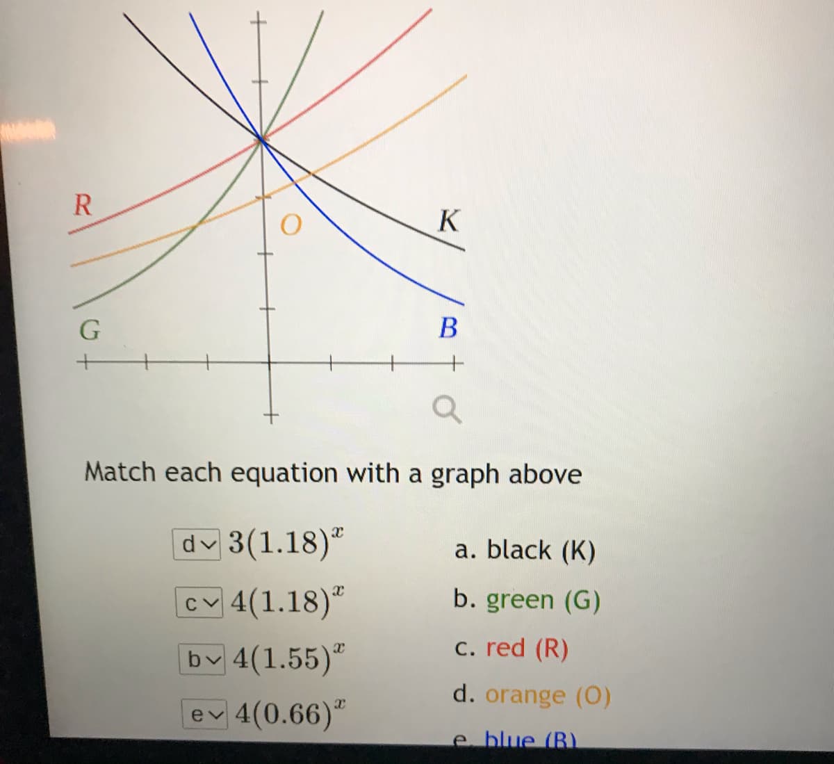 ### Transcription for Educational Website

#### Graphs and Equations Matching Activity

The image displays a set of five exponential graphs plotted on a coordinate system, each with distinct colors and labels. The objective is to match each given exponential equation with the corresponding graph.

**Graphs:**
- **Red (R)**
- **Green (G)**
- **Orange (O)**
- **Black (K)**
- **Blue (B)**

**Equations to Match:**
1. \(3(1.18)^x\)
2. \(4(1.18)^x\)
3. \(4(1.55)^x\)
4. \(4(0.66)^x\)

**Options Corresponding to the Graphs:**
- a. **Black (K)**
- b. **Green (G)**
- c. **Red (R)**
- d. **Orange (O)**
- e. **Blue (B)**

#### Instructions

- Each equation is associated with a dropdown to select the correct graph.
- Analyze the growth rate and initial value of each equation to determine which graph corresponds to it.

For educators: Use this activity to help students understand the relationship between exponential equations and their graphical representations. Discuss the effect of the base of the exponent and the initial coefficient on the shape and position of each graph.