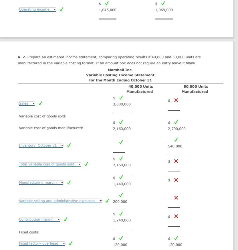 Operating income
Sales
a. 2. Prepare an estimated income statement, comparing operating results if 40,000 and 50,000 units are
manufactured in the variable costing format. If an amount box does not require an entry leave it blank.
Variable cost of goods sold:
Variable cost of goods manufactured:
Inventory, October 31 ✓
Total variable cost of goods sold
Manufacturing margin
Variable selling and administrative expenses
Contribution margin
Fixed costs:
$ ✓
1,045,000
Fixed factory overhead
Marshall Inc.
Variable Costing Income Statement
For the Month Ending October 31
40,000 Units
Manufactured
$ ✓
3,600,000
$ ✓
2,160,000
$ ✓
2,160,000
$ ✓
1,440,000
200,000
$ ✓
1,069,000
1,240,000
$ ✓
120,000
$ X
$ ✓
2,700,000
540,000
$ X
$ X
50,000 Units
Manufactured
X
$ X
$ ✓
120,000