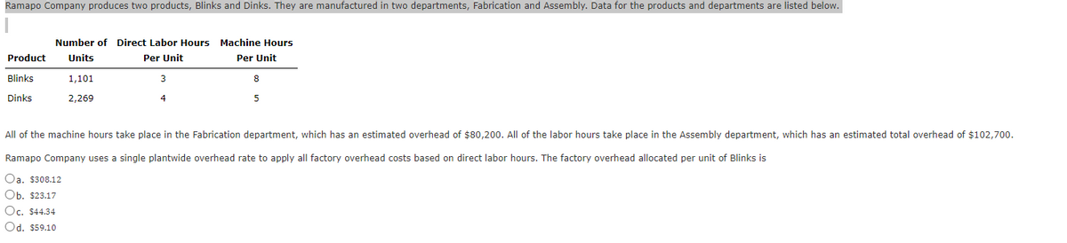 Ramapo Company produces two products, Blinks and Dinks. They are manufactured in two departments, Fabrication and Assembly. Data for the products and departments are listed below.
Number of Direct Labor Hours
Per Unit
Product Units
Blinks
Dinks
1,101
2,269
3
4
Machine Hours
Per Unit
8
5
All of the machine hours take place in the Fabrication department, which has an estimated overhead of $80,200. All of the labor hours take place in the Assembly department, which has an estimated total overhead of $102,700.
Ramapo Company uses a single plantwide overhead rate to apply all factory overhead costs based on direct labor hours. The factory overhead allocated per unit of Blinks is
Oa. $308.12
Ob. $23.17
Oc. $44.34
Od. $59.10