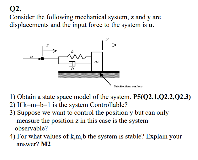 Q2.
Consider the following mechanical system, z and y are
displacements and the input force to the system is u.
U
N
m
Frictions surface
1) Obtain a state space model of the system. P5(Q2.1,Q2.2,Q2.3)
2) If k=m=b=1 is the system Controllable?
3) Suppose we want to control the position y but can only
measure the position z in this case is the system
observable?
4) For what values of k,m,b the system is stable? Explain your
answer? M2
