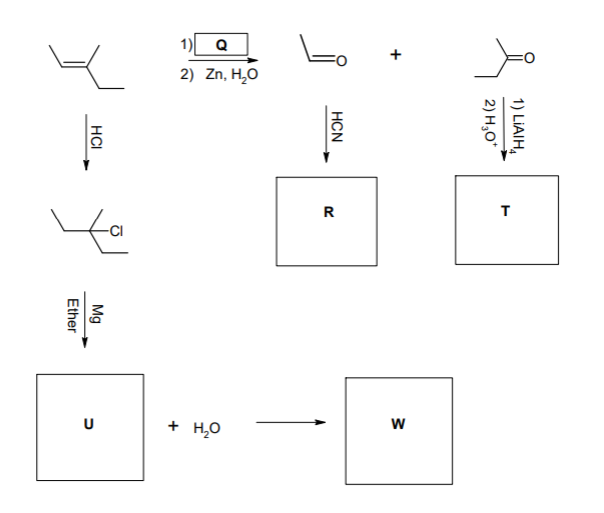 2) Zn, H,O
R
+ H,0
1) LIAIH,
2) H,O*
+
HCN
HCI
Mg
Ether
