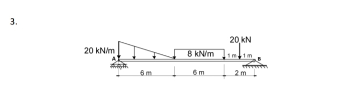 3.
20 kN/m
6 m
8 kN/m
6m
20, KN
1m 1m
2m