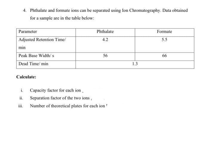 4. Phthalate and formate ions can be separated using Ion Chromatography. Data obtained
for a sample are in the table below:
Parameter
Phthalate
Formate
Adjusted Retention Time/
4.2
5.5
min
Peak Base Width/ s
56
66
Dead Time/ min
1.3
Calculate:
i. Capacity factor for each ion,
ii. Separation factor of the two ions
Number of theoretical plates for each ion'
ii.
