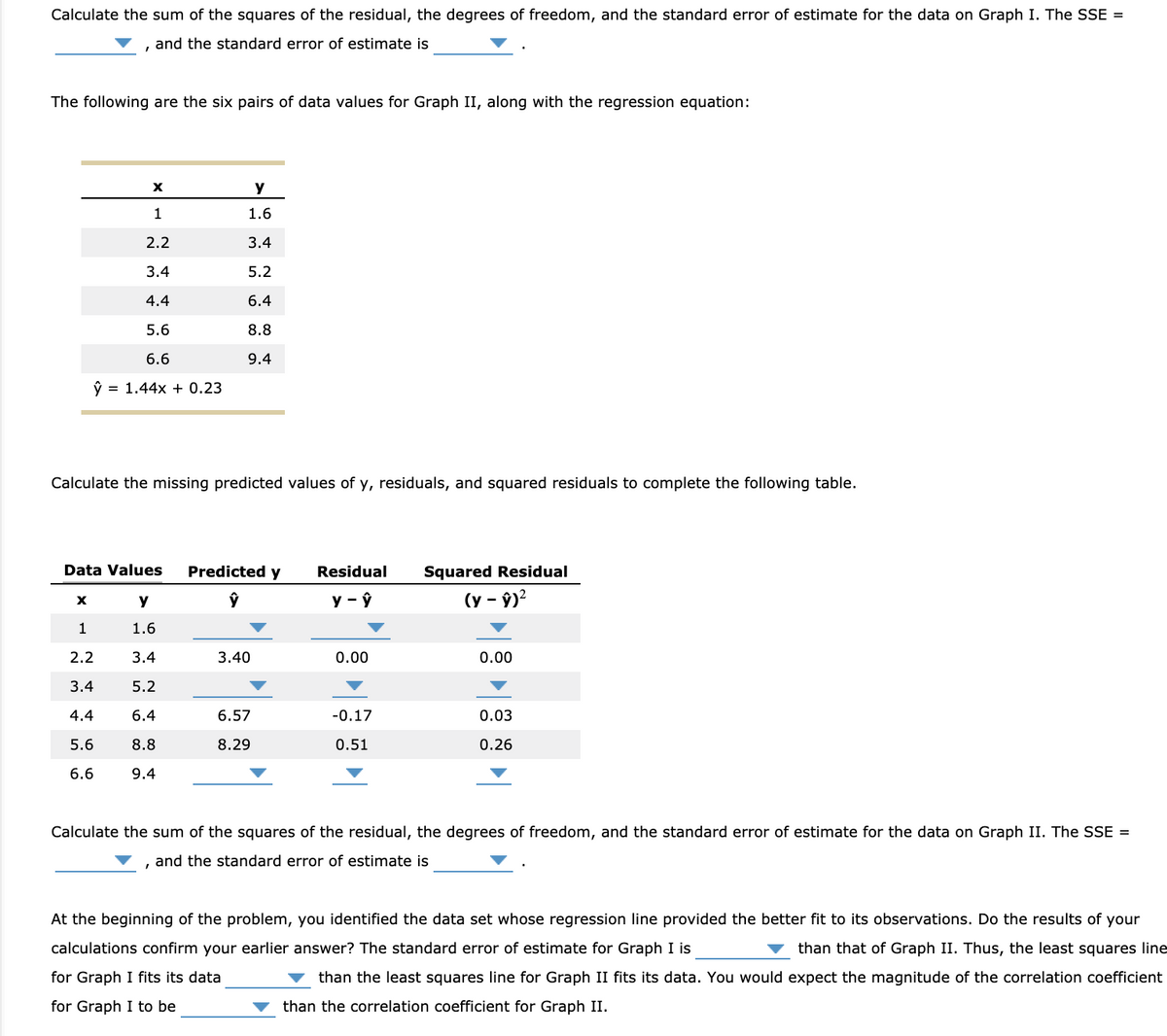 Calculate the sum of the squares of the residual, the degrees of freedom, and the standard error of estimate for the data on Graph I. The SSE =
and the standard error of estimate is
The following are the six pairs of data values for Graph II, along with the regression equation:
y
1
1.6
2.2
3.4
3.4
5.2
4.4
6.4
5.6
8.8
6.6
9.4
ý = 1.44x + 0.23
Calculate the missing predicted values of y, residuals, and squared residuals to complete the following table.
Data Values
Predicted y
Residual
Squared Residual
y - ý
(y - 9)?
X
y
1
1.6
2.2
3.4
3.40
0.00
0.00
3.4
5.2
4.4
6.4
6.57
-0.17
0.03
5.6
8.8
8.29
0.51
0.26
6.6
9.4
Calculate the sum of the squares of the residual, the degrees of freedom, and the standard error of estimate for the data on Graph II. The SSE =
and the standard error of estimate is
At the beginning of the problem, you identified the data set whose regression line provided the better fit to its observations. Do the results of your
calculations confirm your earlier answer? The standard error of estimate for Graph I is
than that of Graph II. Thus, the least squares line
for Graph I fits its data
v than the least squares line for Graph II fits its data. You would expect the magnitude of the correlation coefficient
for Graph I to be
than the correlation coefficient for Graph II.
