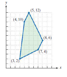 (5, 12)
(4, 10),
(8, 6)
(7, 4)
(3, 2)
