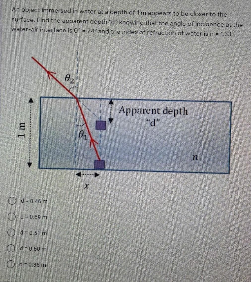 An object immersed in water at a depth of 1 m appears to be closer to the
surface. Find the apparent depth "d" knowing that the angle of incidence at the
water-air interface is 01 = 24° and the index of refraction of water is n = 1.33.
02
Apparent depth
„P.
n
O d= 0.46 m
O d= 0.69 m
O d-0.51 m
O d= 0 60 m
O d= 0.36 m
1 m
