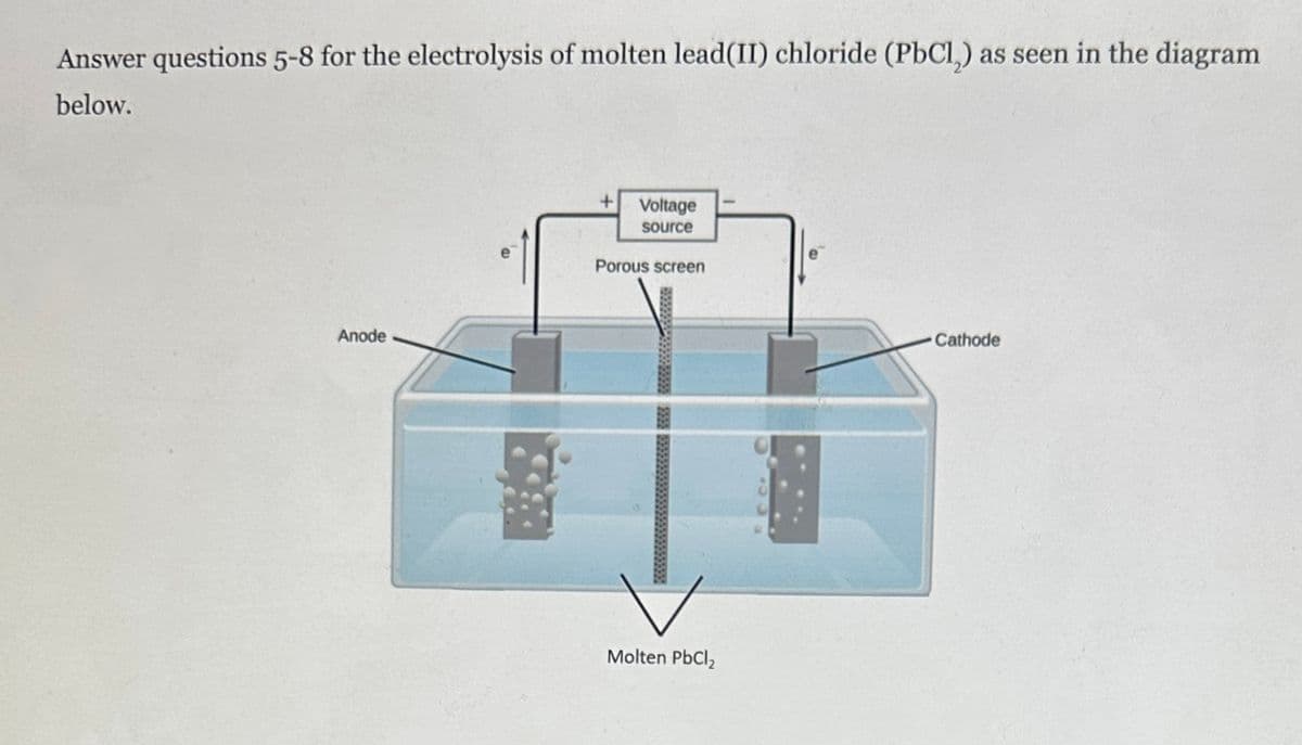 Answer questions 5-8 for the electrolysis of molten lead(II) chloride (PbCl₂) as seen in the diagram.
below.
Anode
+
Voltage
source
Porous screen
Molten PbCl₂
Cathode