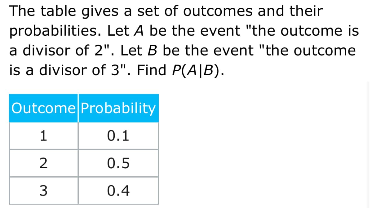 The table gives a set of outcomes and their
probabilities. Let A be the event "the outcome is
a divisor of 2". Let B be the event "the outcome
is a divisor of 3". Find P(A|B).
Outcome Probability
1
0.1
2
0.5
0.4
