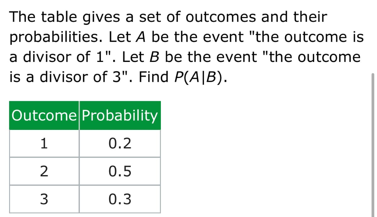 The table gives a set of outcomes and their
probabilities. Let A be the event "the outcome is
a divisor of 1". Let B be the event "the outcome
is a divisor of 3". Find P(A|B).
Outcome Probability
1
0.2
0.5
0.3
