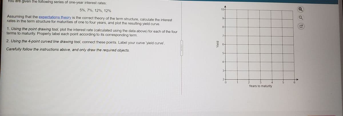 You are given the following series of one-year interest rates:
5%, 7%, 12%, 12%
10-
Assuming that the expectations theory is the correct theory of the term structure, calculate the interest
rates in the term structure for maturities of one to four years, and plot the resulting yield curve.
8-
1. Using the point drawing tool, plot the interest rate (calculated using the data above) for each of the four
terms to maturity. Properly label each point according to its corresponding term.
2. Using the 4-point curved line drawing tool, connect these points. Label your curve 'yield curve'.
Carefully follow the instructions above, and only draw the required objects.
5-
4
3-
2-
2
3
Years to maturity
.....
Yield
