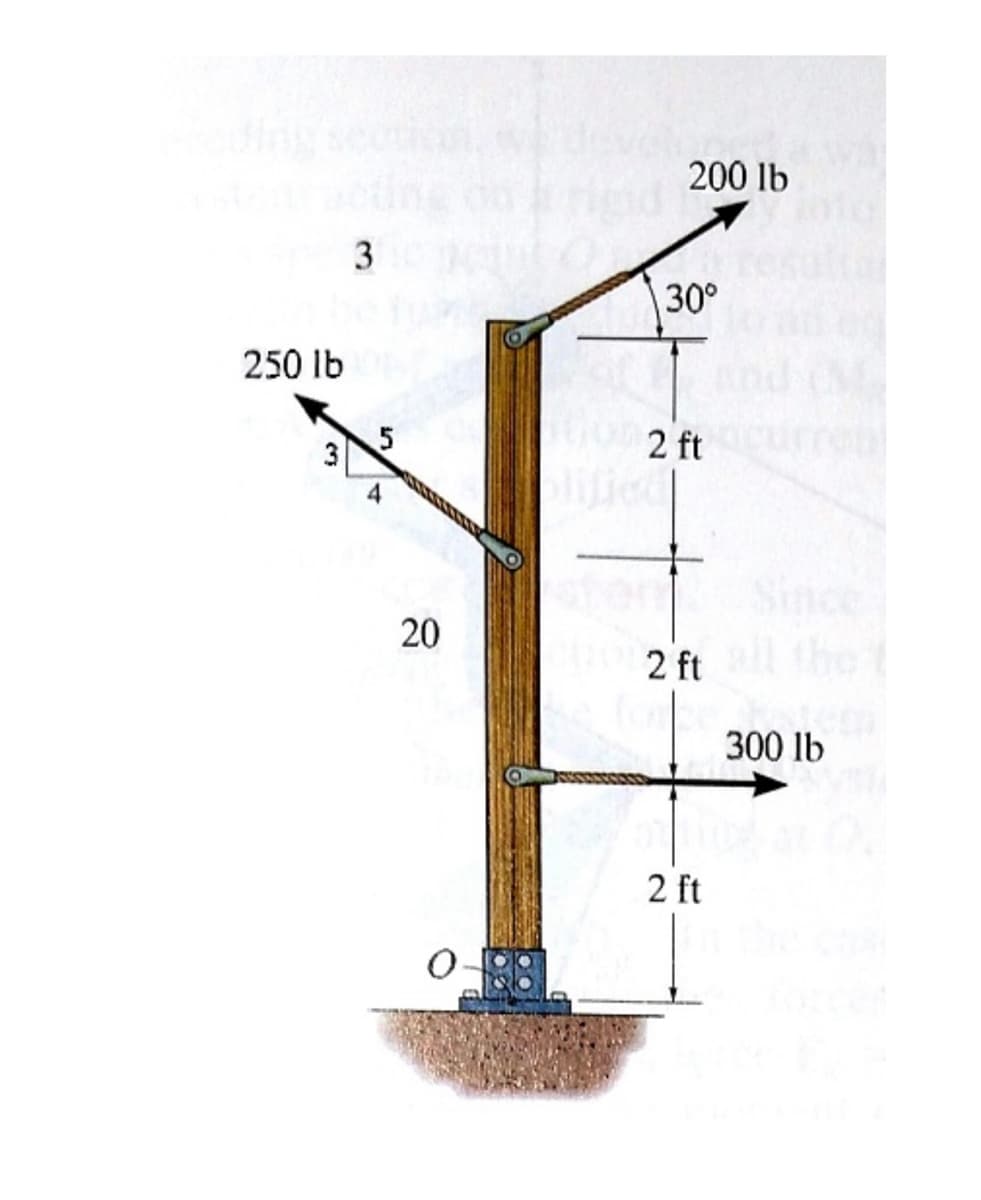 250 lb
3
3
5
20
O
200 lb
30°
2 ft curren
2 ft
2 ft
300 lb