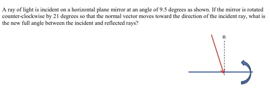 A ray of light is incident on a horizontal plane mirror at an angle of 9.5 degrees as shown. If the mirror is rotated
counter-clockwise by 21 degrees so that the normal vector moves toward the direction of the incident ray, what is
the new full angle between the incident and reflected rays?
ولا