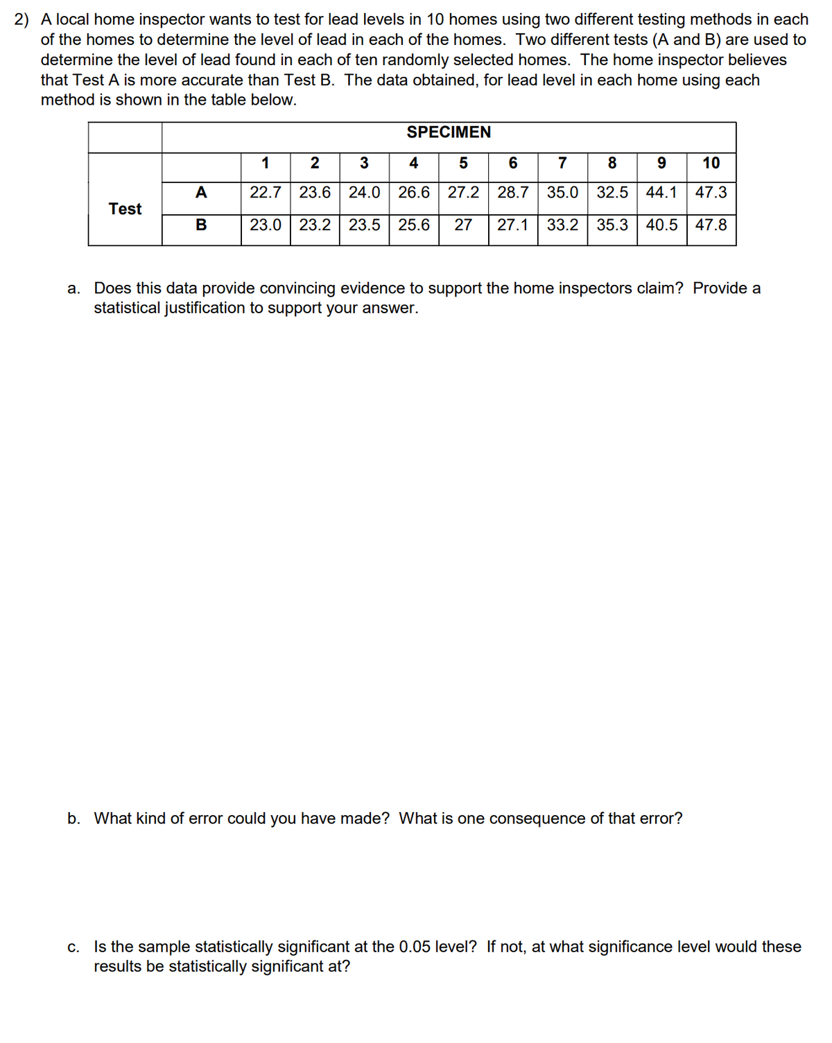 2) A local home inspector wants to test for lead levels in 10 homes using two different testing methods in each
of the homes to determine the level of lead in each of the homes. Two different tests (A and B) are used to
determine the level of lead found in each of ten randomly selected homes. The home inspector believes
that Test A is more accurate than Test B. The data obtained, for lead level in each home using each
method is shown in the table below.
SPECIMEN
8| 9
2
3
4
6
7
10
A
22.7
23.6
24.0
26.6
27.2
28.7
35.0
32.5
44.1
47.3
Test
B
23.0
23.2
23.5
25.6
27
27.1
33.2
35.3
40.5
47.8
a. Does this data provide convincing evidence to support the home inspectors claim? Provide a
statistical justification to support your answer.
b. What kind of error could you have made? What is one consequence of that error?
c. Is the sample statistically significant at the 0.05 level? If not, at what significance level would these
results be statistically significant at?
