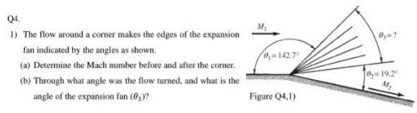 Q4.
M
1) The flow around a comer makes the edges of the expansion
fan indicated by the angles as shown.
6,=142.7
(a) Determine the Mach number before and after the corner.
8= 19.20
(b) Through what angle was the flow turned, and what is the
angle of the expansion fan (6,)?
Figure Q4,1)
