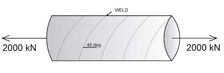 WELD
45 deg.
2000 kN
2000 kN
