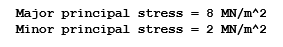 8 MN/m^2
2 MN/m^2
Major principal stress
Minor principal stress
