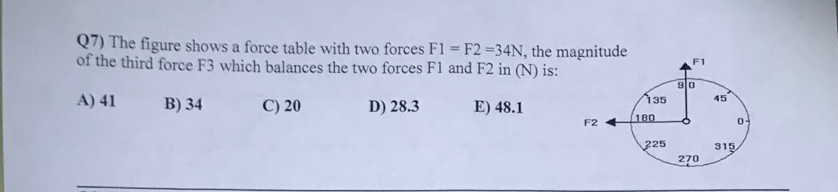 Q7) The figure shows a force table with two forces F1 = F2 =34N, the magnitude
of the third force F3 which balances the two forces F1 and F2 in (N) is:
F1
90
135
A) 41
B) 34
C) 20
D) 28.3
E) 48.1
45
F2 +
180
225
315
270
