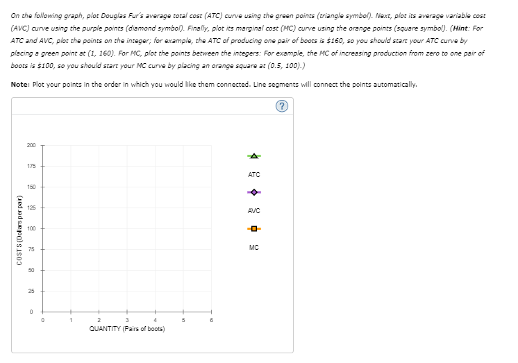 On the following graph, plot Douglas Fur's average total cost (ATC) curve using the green points (triangle symbol). Next, plot its average variable cost
(AVC) curve using the purple points (diamond symbol). Finally, plot its marginal cost (MC) curve using the orange points (square symbol). (Hint: For
ATC and AVC, plot the points on the integer; for example, the ATC of producing one pair of boots is $160, so you should start your ATC curve by
placing a green point at (1, 160). For MC, plot the points between the integers: For example, the MC of increasing production from zero to one pair of
boots is $100, so you should start your MC curve by placing an orange square at (0.5, 100).)
Note: Plot your points in the order in which you would like them connected. Line segments will connect the points automatically.
200
175
ATC
150
125
AVC
100
75
MC
50
25
2
QUANTITY (Pairs of boots)
COSTS (Dollars per pair)
