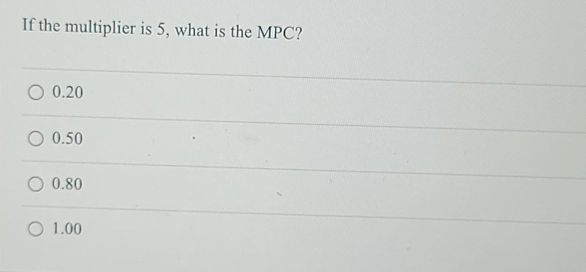 If the multiplier is 5, what is the MPC?
O 0.20
0.50
0.80
O 1.00
