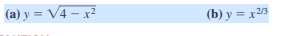 (a) y = V4 – x²
(b) y = x23

