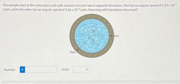 Two people start at the same place and walk around a circular lake in opposite directions. One has an angular speed of 1.50 x 10-³
rad/s, while the other has an angular speed of 3.66 x 103 rad/s. How long will it be before they meet?
Number
Units
Start
()
End